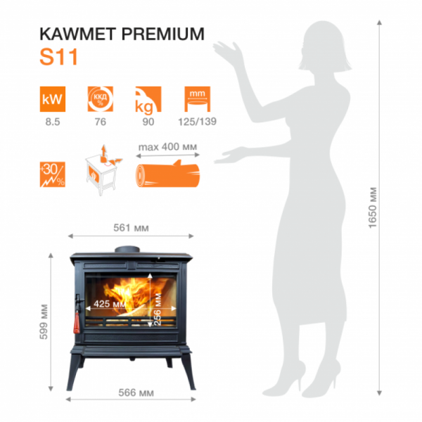 ЧАВУННА ПІЧ KAWMET PREMIUM PROMETEUS