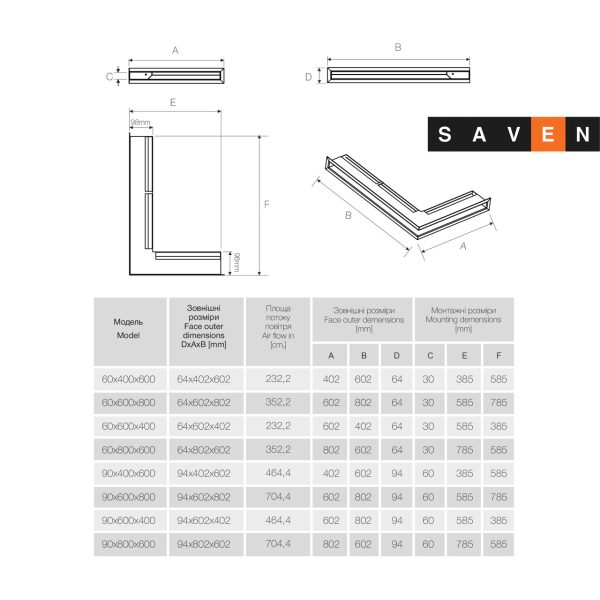 Вентиляційна решітка для каміна кутова ліва SAVEN Loft Angle 60х400х600 біла