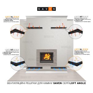 Вентиляційна решітка для каміна кутова ліва SAVEN Loft Angle 90х400х600 кремова