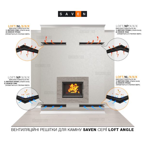 Вентиляційна решітка для каміна кутова ліва SAVEN Loft Angle 90х400х600 кремова