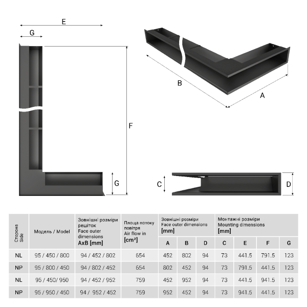 Вентиляційна решітка для каміна кутова права SAVEN Loft Angle 95х950х450 кремова